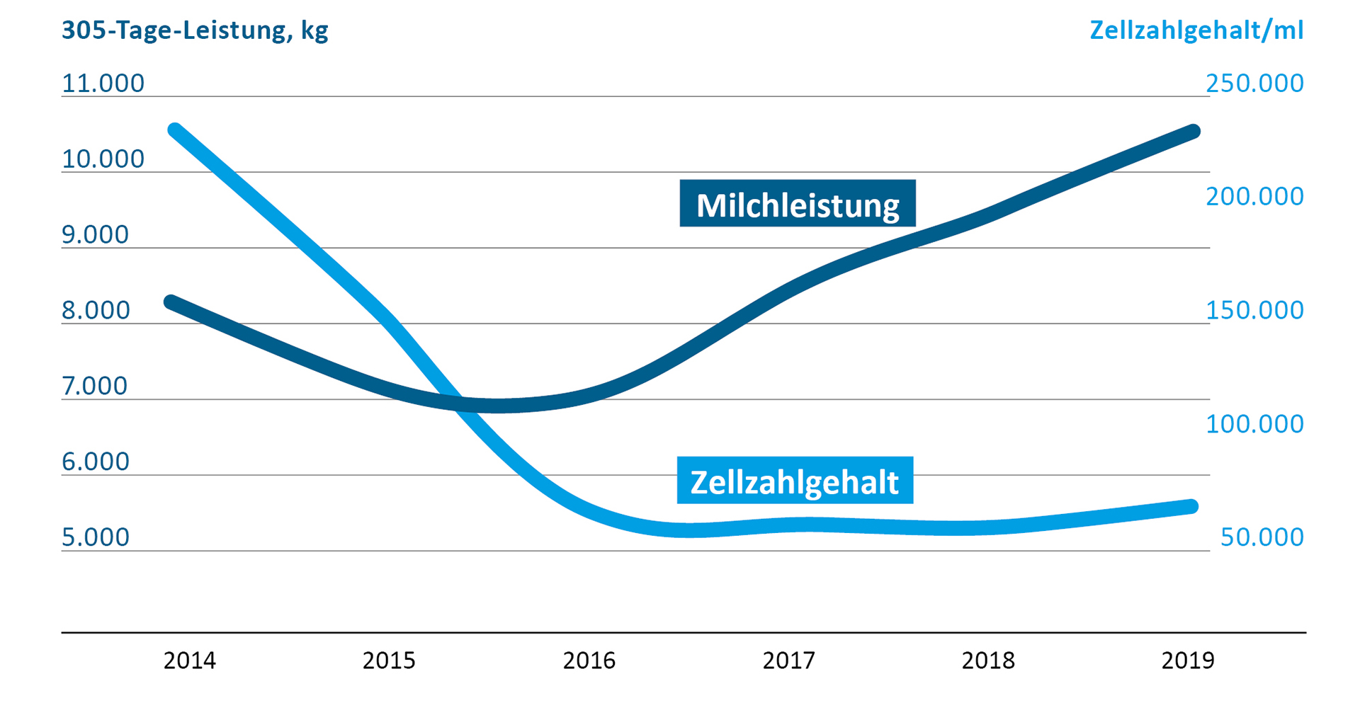 de_hws_primbs_darst de_hws_primbs_darst