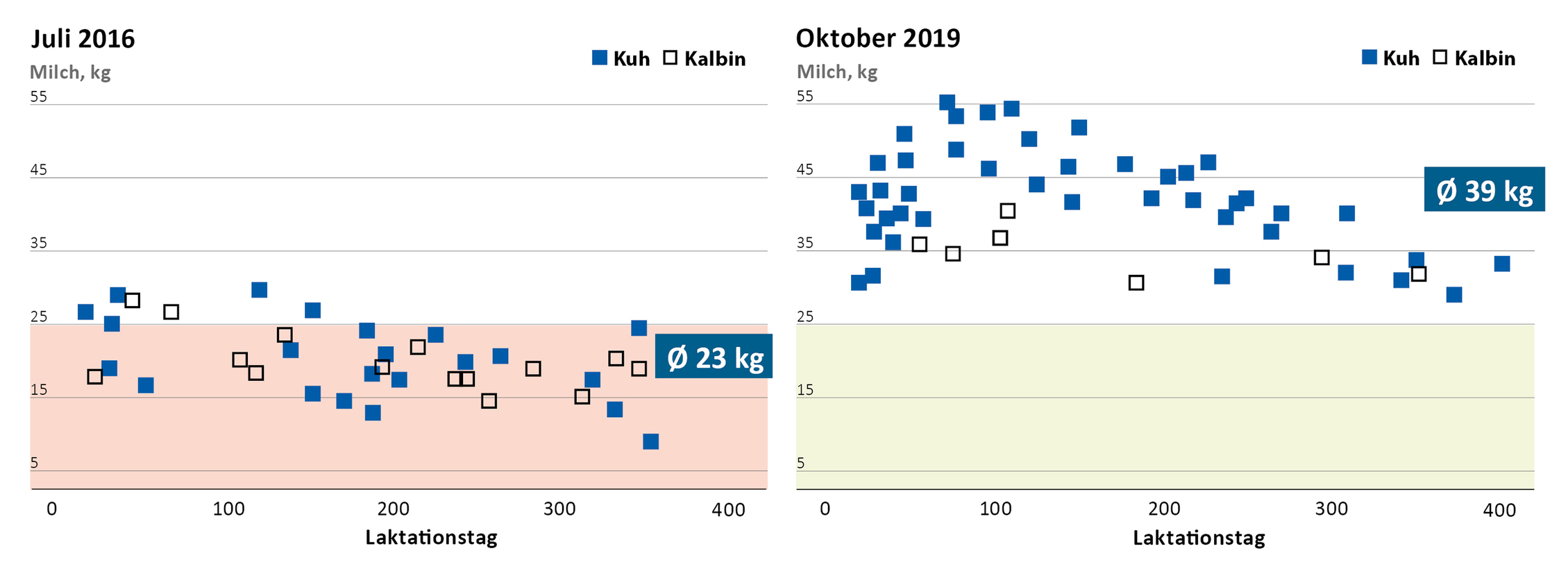 de_hws_hosp_darstellung_rdax_2260x810p