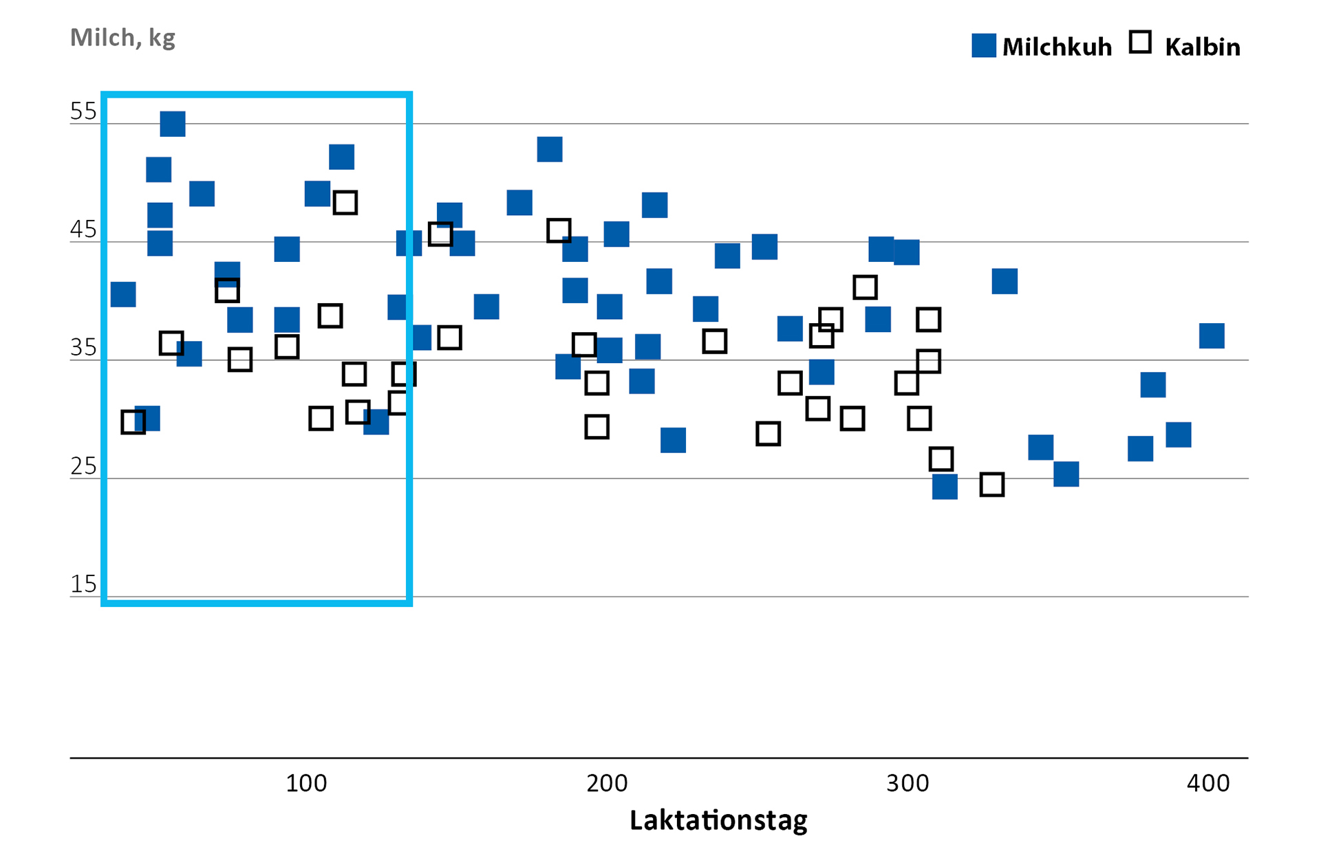 de_hws_busse_paucke_darst